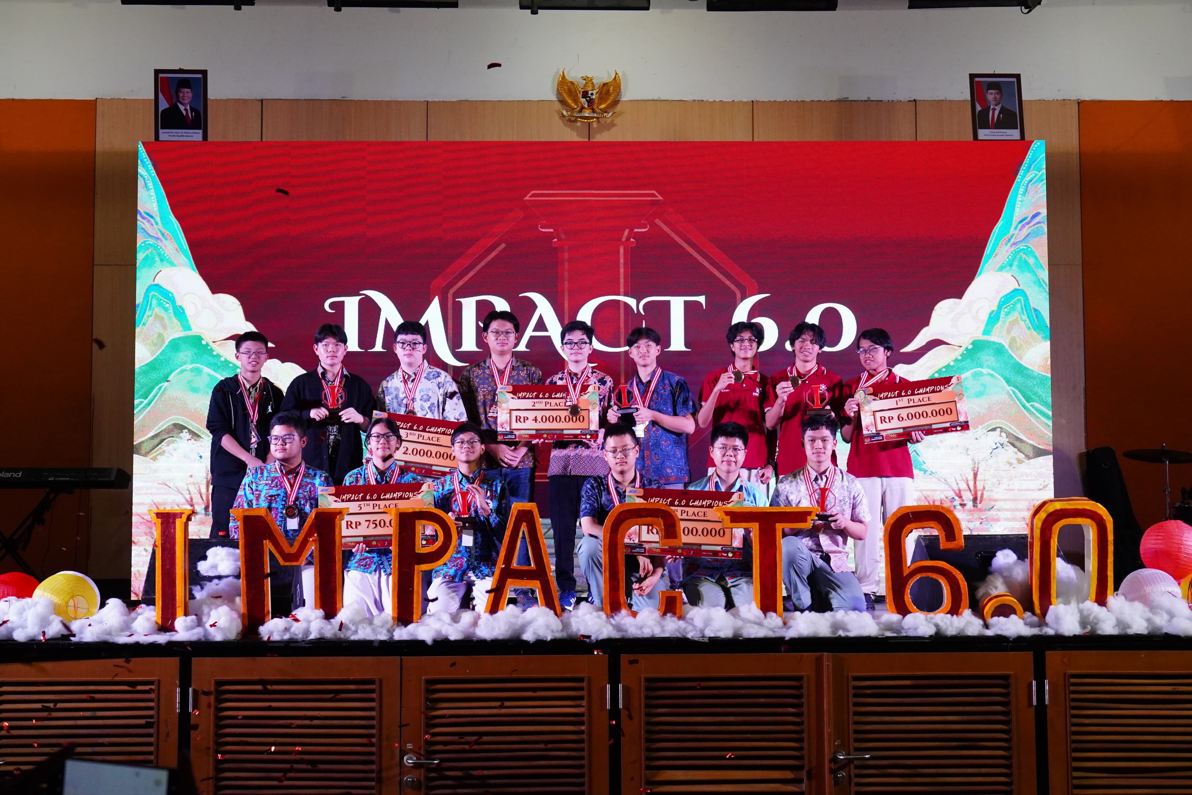 Impact